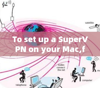 To set up a SuperVPN on your Mac,follow these organized steps: