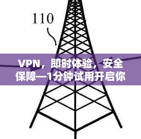VPN,即时体验,安全保障—1分钟试用开启你的VPN之旅 VPN,即时体验,安全保障—1分钟试用开启你的VPN之旅