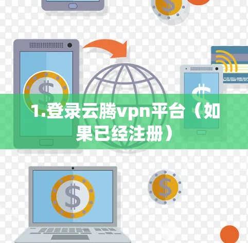1.登录云腾vpn平台(如果已经注册) 1.登录云腾vpn平台(如果已经注册)