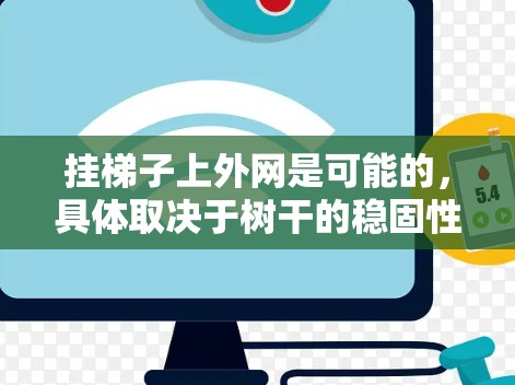 挂梯子上外网是可能的,具体取决于树干的稳固性和结构。以下是详细的步骤和注意事项 挂梯子上外网是可能的,具体取决于树干的稳固性和结构。以下是详细的步骤和注意事项