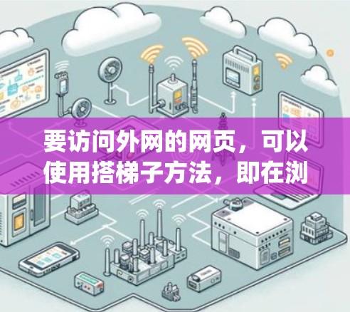 要访问外网的网页,可以使用搭梯子方法,即在浏览器中的输入框中输入外网的URL(例如http:example.com)然后点击提交或返回。以下是步骤说明 要访问外网的网页,可以使用搭梯子方法,即在浏览器中的输入框中输入外网的URL(例如http:example.com)然后点击提交或返回。以下是步骤说明