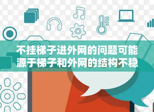 不挂梯子进外网的问题可能源于梯子和外网的结构不稳固,或者放置位置不合适。以下是一些建议,帮助您解决这一问题 不挂梯子进外网的问题可能源于梯子和外网的结构不稳固,或者放置位置不合适。以下是一些建议,帮助您解决这一问题