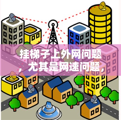 挂梯子上外网问题,尤其是网速问题,可以通过以下步骤进行解决 挂梯子上外网问题,尤其是网速问题,可以通过以下步骤进行解决