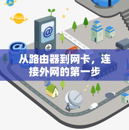 从路由器到网卡,连接外网的第一步 从路由器到网卡,连接外网的第一步