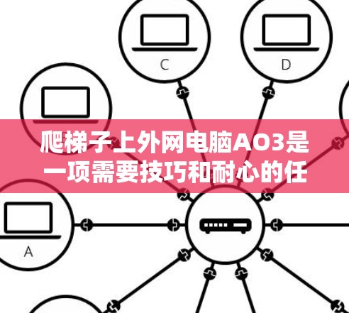 爬梯子上外网电脑AO3是一项需要技巧和耐心的任务。以下是一些具体的步骤和方法,帮助你高效地完成这个任务 爬梯子上外网电脑AO3是一项需要技巧和耐心的任务。以下是一些具体的步骤和方法,帮助你高效地完成这个任务