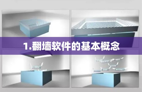 1.翻墙软件的基本概念