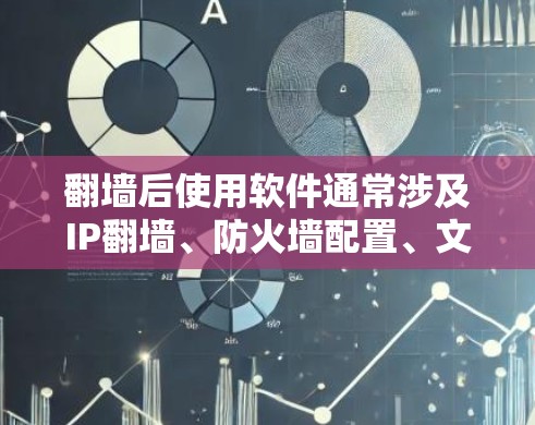 翻墙后使用软件通常涉及IP翻墙、防火墙配置、文件传输和数据备份等多个方面。以下是一些常见的软件及其作用