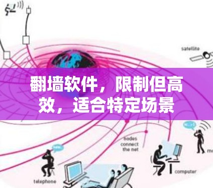 翻墙软件，限制但高效，适合特定场景